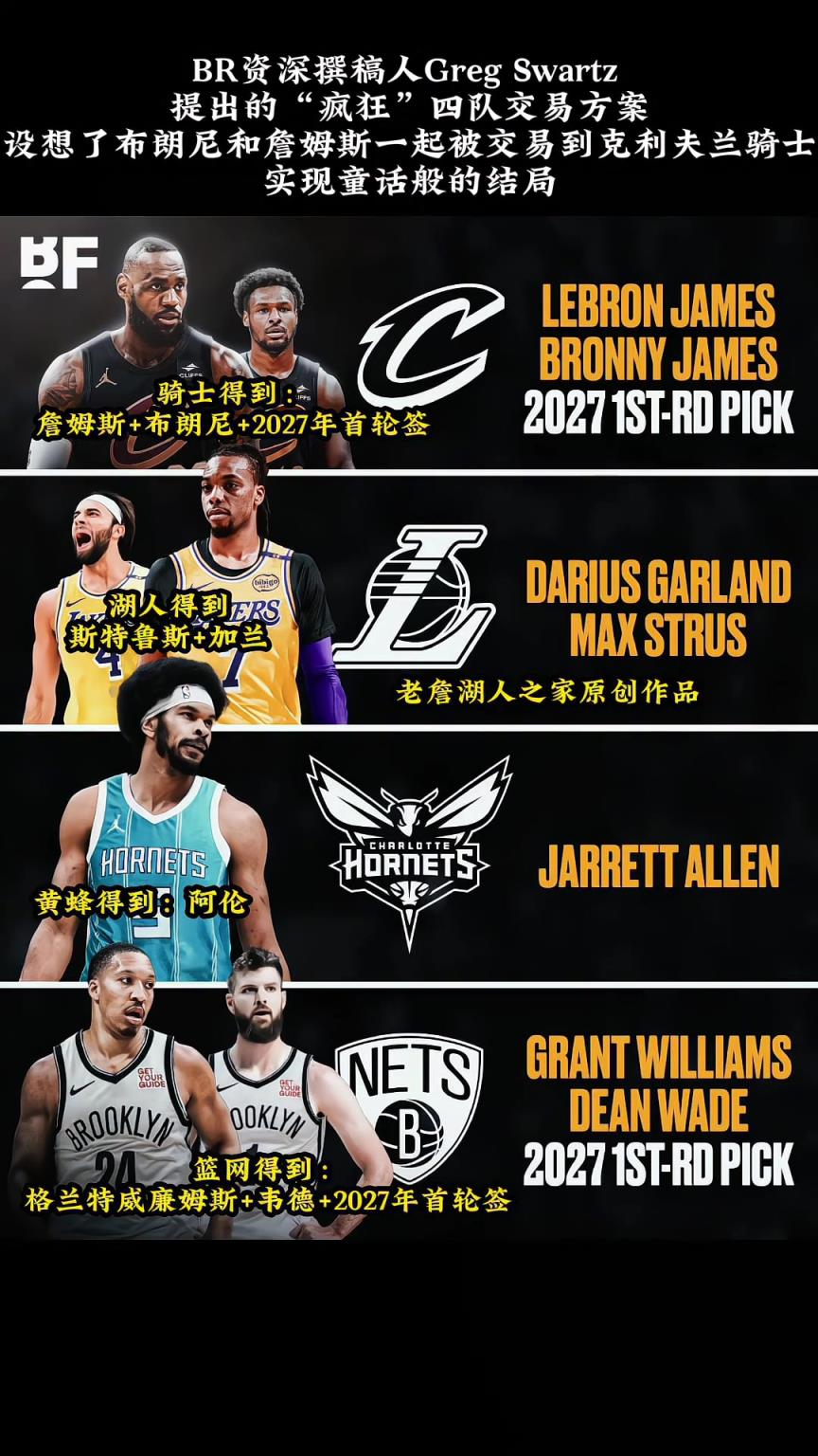 落叶归根结局？美媒模拟四方交易老詹+布朗尼重回骑士