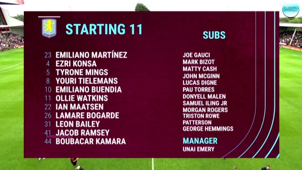 【集锦】友谊赛-布恩迪亚破门马伦建功 维拉4-0大胜罗马