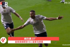2025年08月25日 两连胜!皇马3-0皇家奥维耶多 姆巴佩双响&2场3球维尼修斯传射 2025年08月25日 两连胜!皇马3-0皇家奥维耶多 姆巴佩双响&2场3球维尼修斯传射
