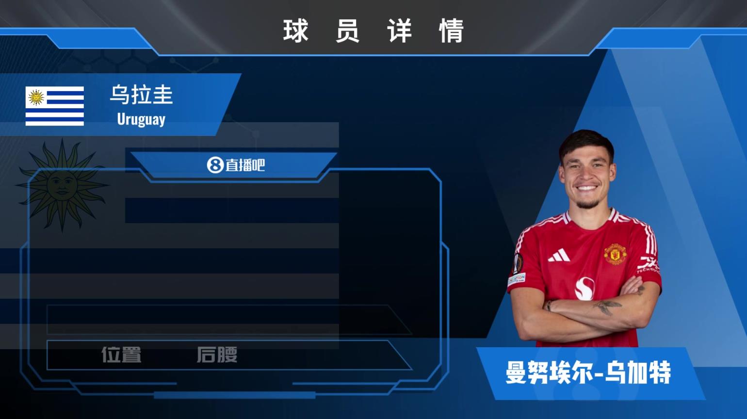 乌加特球员集锦：作风强硬但技术略显粗糙的乌拉圭中场