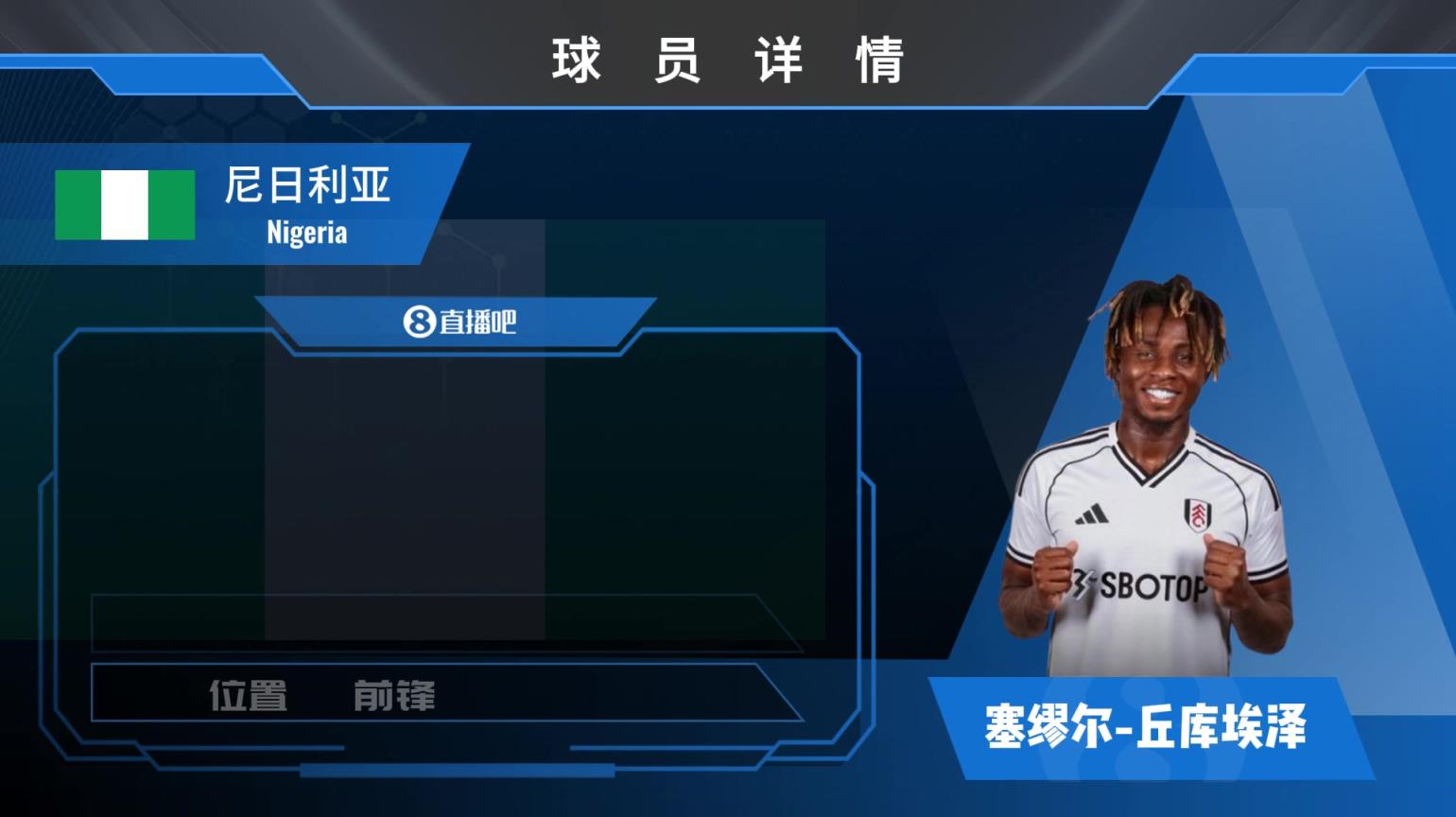 HWG！富勒姆租借+选买米兰边锋丘库埃泽！来看集锦吧