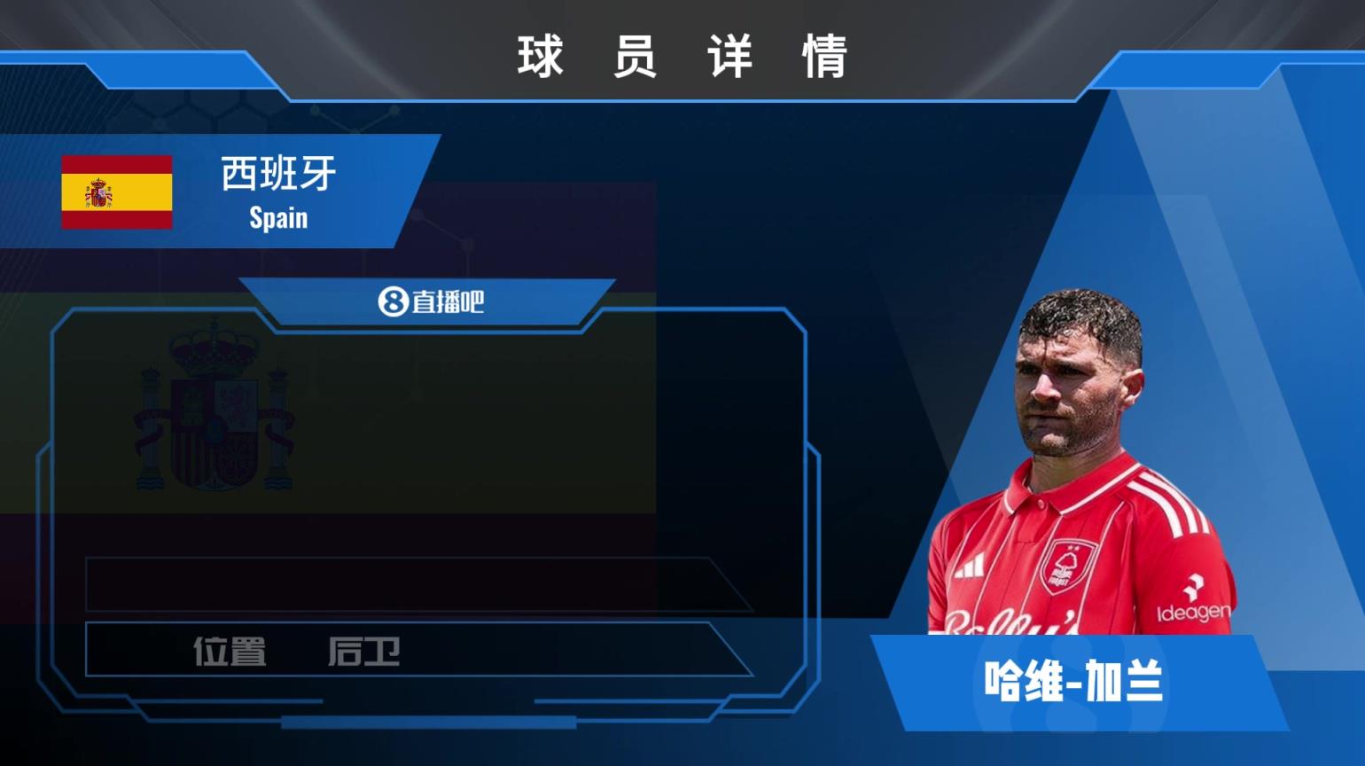 HWG！森林转会敲定马竞边翼加兰！一起来欣赏集锦吧
