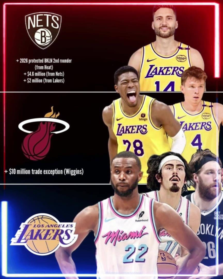 湖蜜爽翻了！美媒模拟湖人三方交易：送出八村+克内+克莱伯，得到维金斯等人！